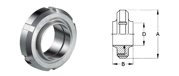 Weldable Union Set Weldable Union Set